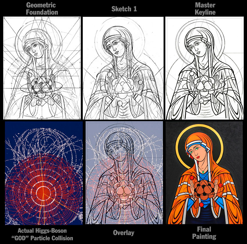 Madonna of the Particle sketches - Chris Shaw, 2013